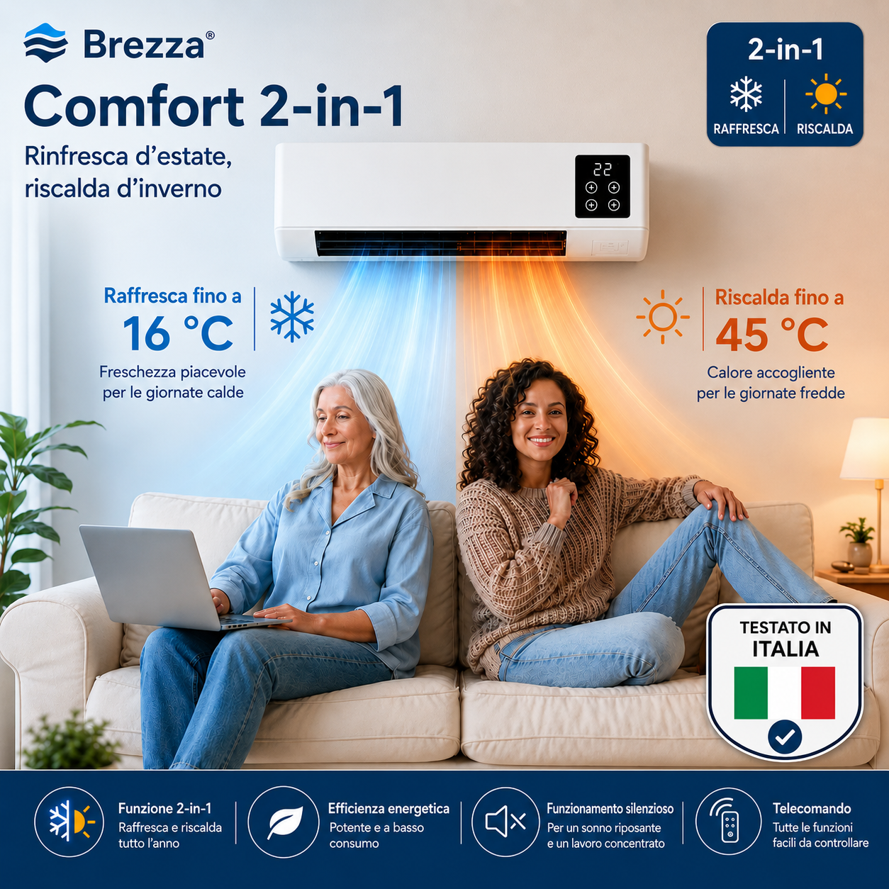 Brezza Pro – Klimagerät & Heizlüfter ohne Installation | 2-in-1 | Bis zu 51 m²