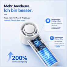Carica l'immagine nel visualizzatore di Gallery, EisLuft Pro™ - Persönlicher Ventilator mit aktiver Sofortkühlung — 199 Stufen, ein Knopfdruck, sofort spürbar kühler.
