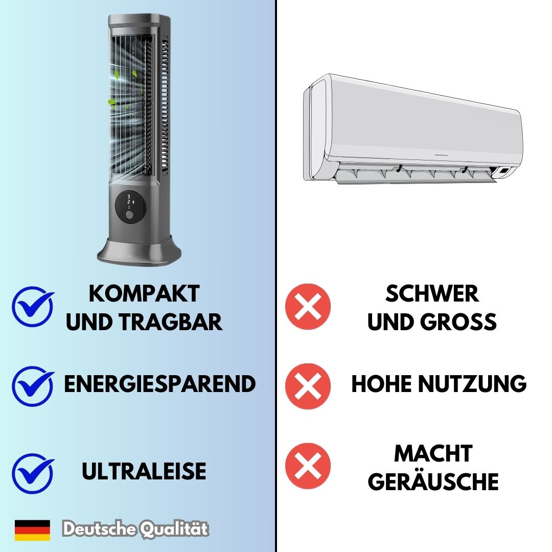 Climatizzatore KlimaX™ - l'originale visto in TV