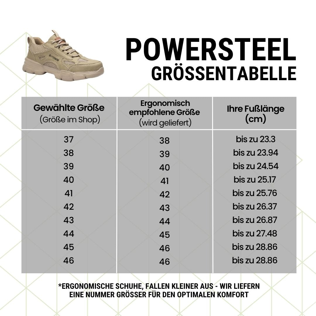PowerSteel - ergonomischer, rutschfester und entlastender Sicherheitsschuh - Zertifiziert nach EN ISO 20345