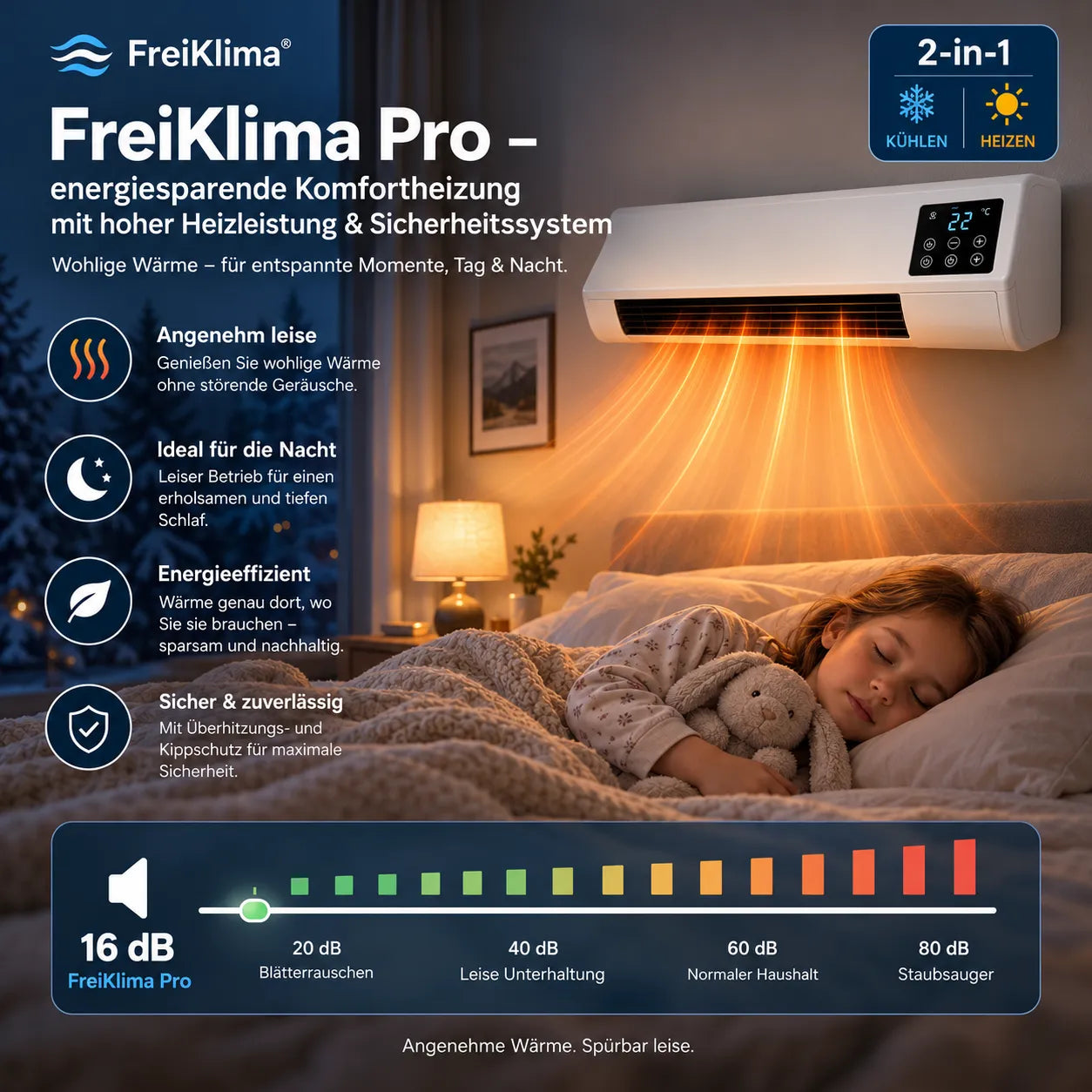 FreiKlima Pro – energiesparende Komfortheizung mit hoher Heizleistung & Sicherheitssystem